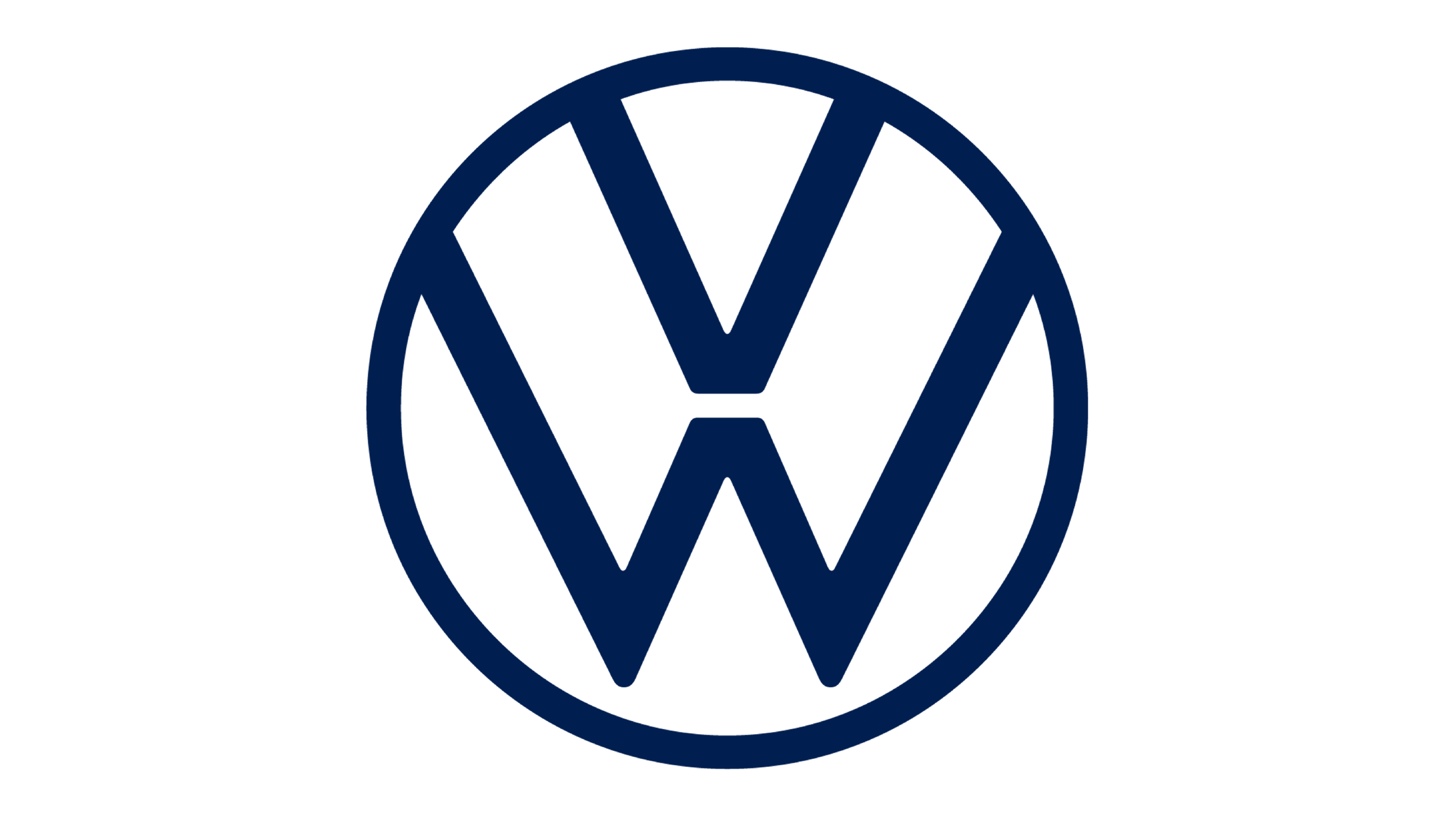 VW